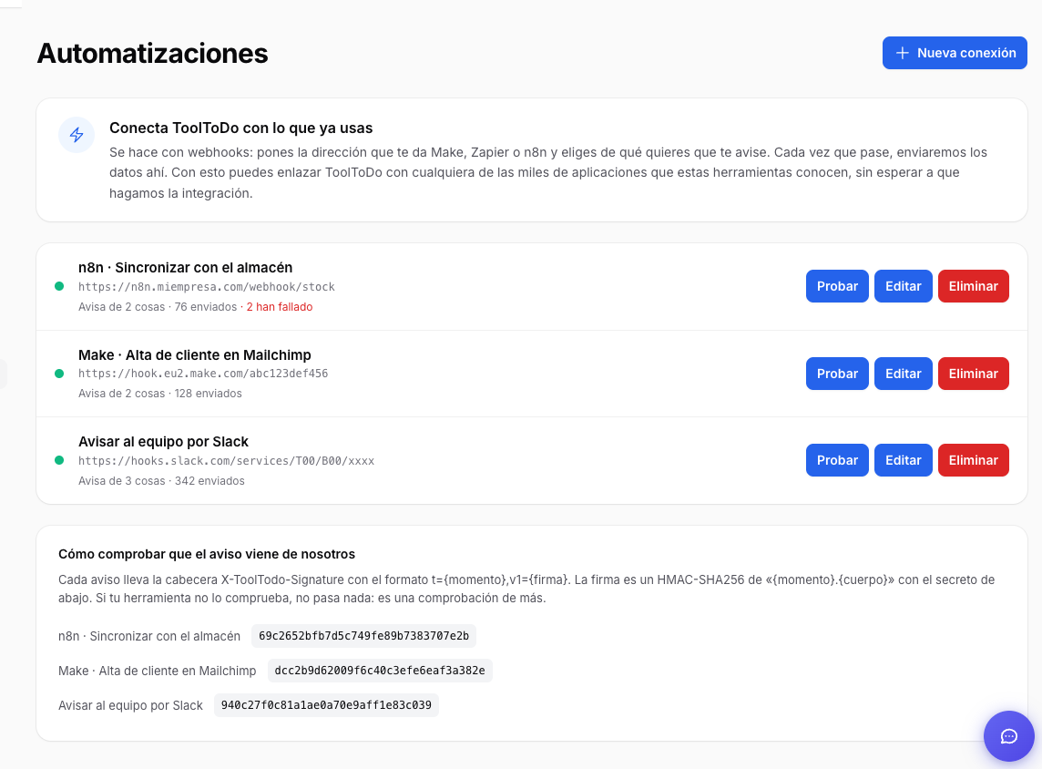 Conexiones con Slack, Make y n8n con su contador de envíos