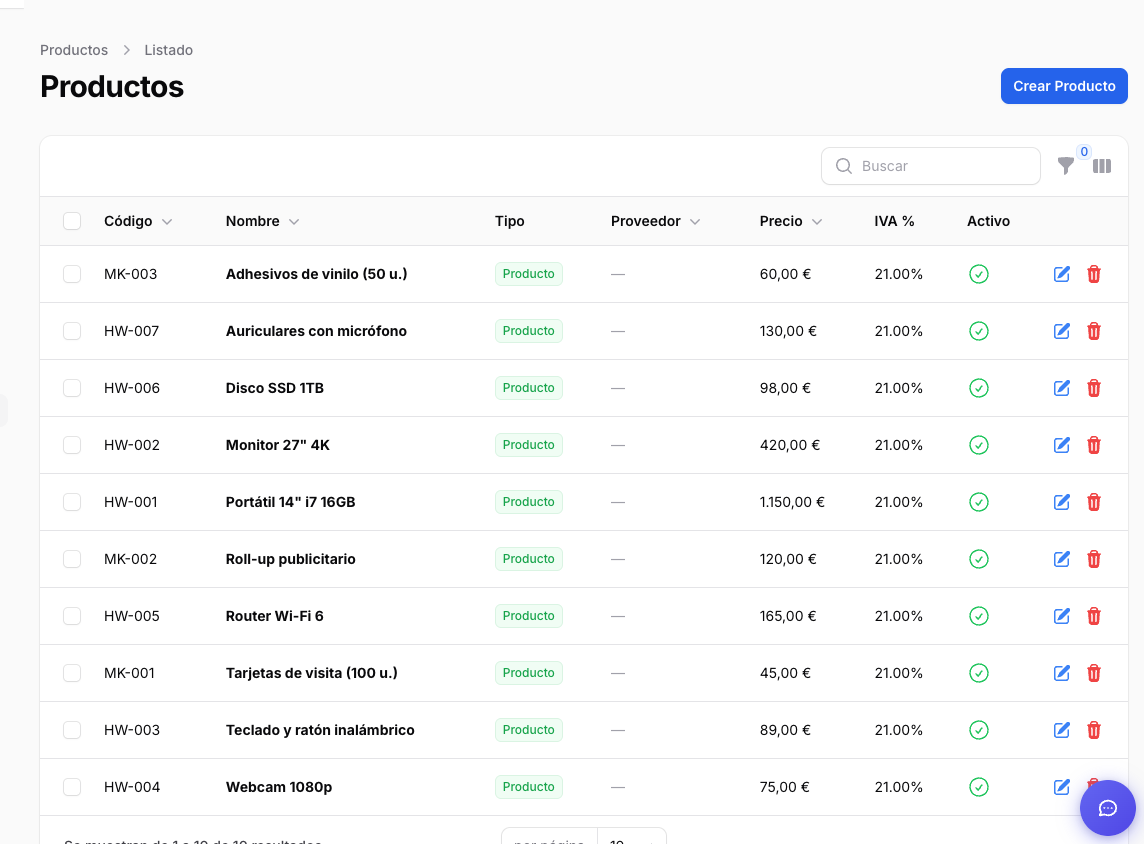 Catálogo de productos y servicios con precio de venta, coste y margen