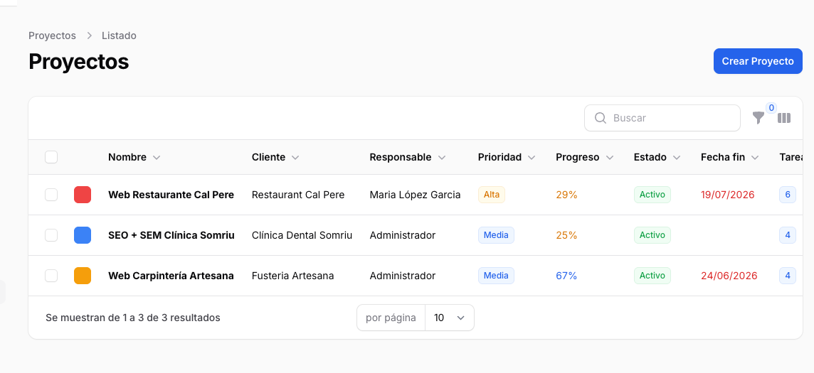 Listado de proyectos con cliente, responsable, progreso y fecha de fin