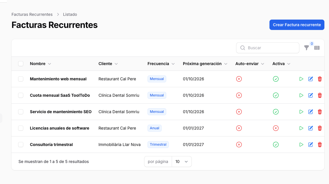 Facturas recurrentes con su frecuencia y la fecha de próxima generación