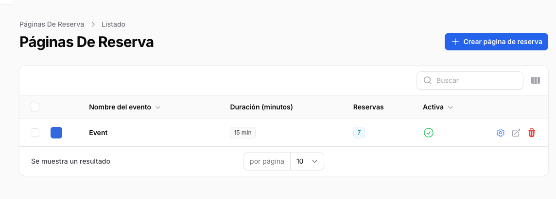 Páginas de reserva con su duración y el número de citas recibidas